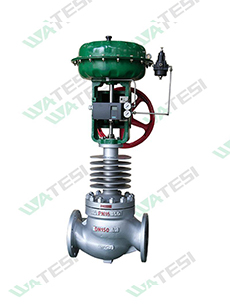 WL-40700型低噪音套筒控制阀
